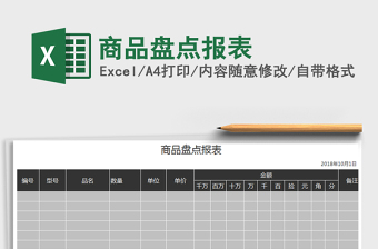 2025年商品盘点报表免费下载