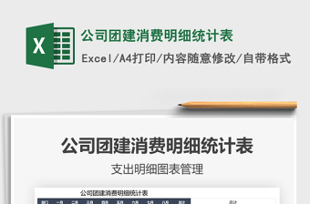 2025年公司团建消费明细统计表