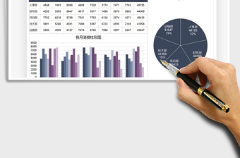 2025年公司团建消费明细统计表