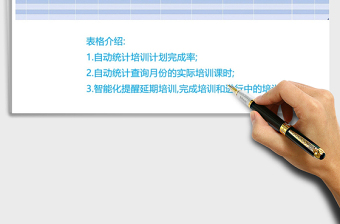 2024年年度培训计划