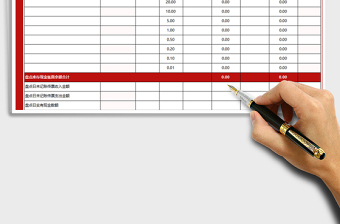 2025年库存现金盘点表-自动计算