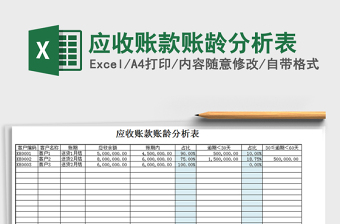 2025年应收账款账龄分析表免费下载