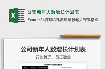 2025年公司新年人数增长计划表