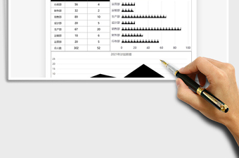 2025年公司新年人数增长计划表