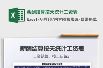 2025年薪酬结算按天统计工资表