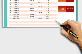 2025年收支管理表（自动统计）