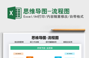 2025年思维导图-流程图