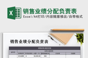 股东利润分红分配表免费下载