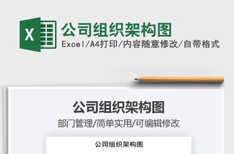 2025年公司组织架构图