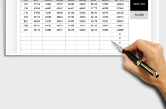2025年营销全国业绩一周收入统计表