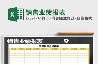 2025年销售业绩报表免费下载