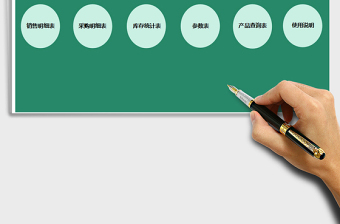 2025年仓库进销存管理系统免费下载