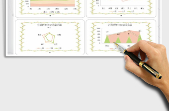 2025年小清新可视化图表