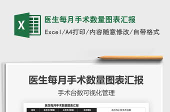 2025年医生每月手术数量图表汇报