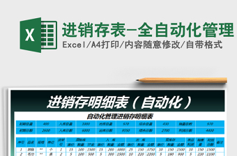 2025年进销存表-全自动化管理