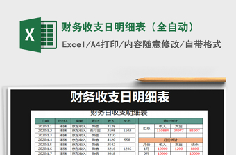2025年财务收支日明细表（全自动）
