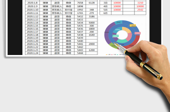 2025年财务收支日明细表（全自动）