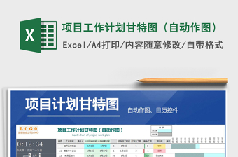 2025年项目工作计划甘特图（自动作图）