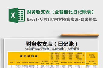 2025年财务收支表（全智能化日记账表）