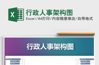2025年行政人事架构图免费下载