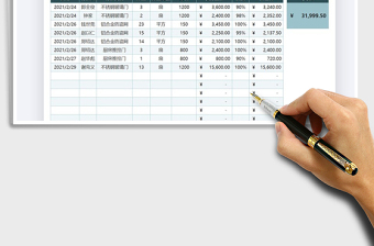 2025年销售收入明细统计表