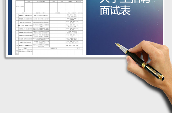 2025年大学生招聘面试表免费下载