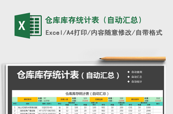 2025年仓库库存统计表（自动汇总）