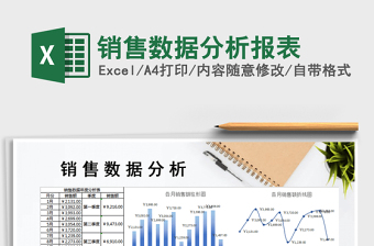 2025年销售数据分析报表