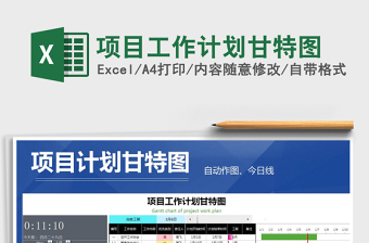 2024年项目工作计划甘特图