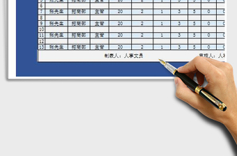 2025年在职人员出勤汇总表