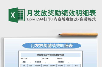 2025年月发放奖励绩效明细表免费下载
