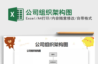 2025年公司组织架构图免费下载