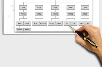 2025年公司组织架构图免费下载