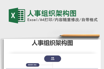 2025年人事组织架构图