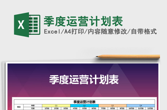 2024年季度运营计划表