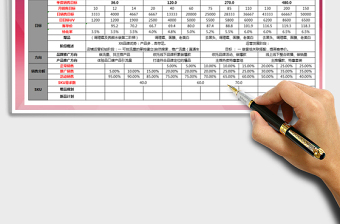 2024年季度运营计划表