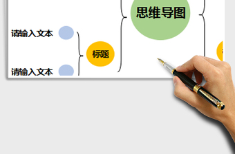 2025年思维导图关系图