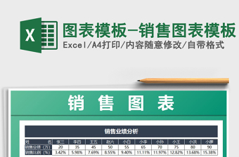 2025年图表模板-销售图表模板免费下载