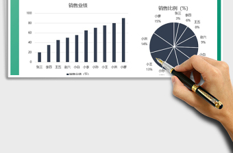 2025年图表模板-销售图表模板免费下载
