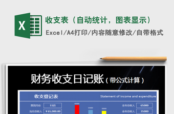 2025年收支表（自动统计，图表显示）免费下载