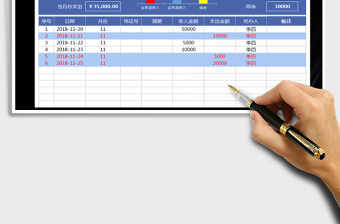2025年收支表（自动统计，图表显示）免费下载