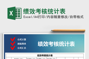 2025年绩效考核统计表