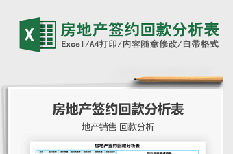 2025年房地产签约回款分析表