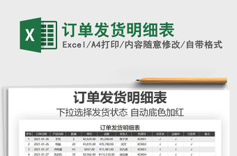 2025年订单发货明细表