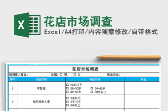2025年花店市场调查