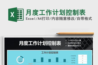 2025年月度工作计划控制表