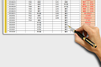 2025年财务收支日记账明细表