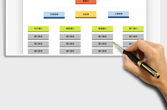 2025年组织结构图