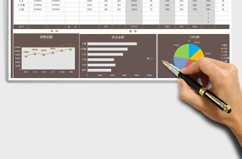 2025年销售工资提成结算表-图表模板