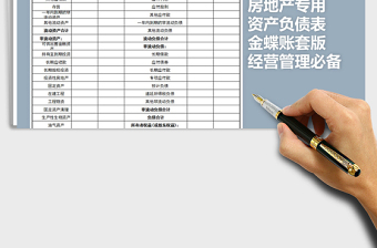 2025年美观实用企业资产负债表免费下载